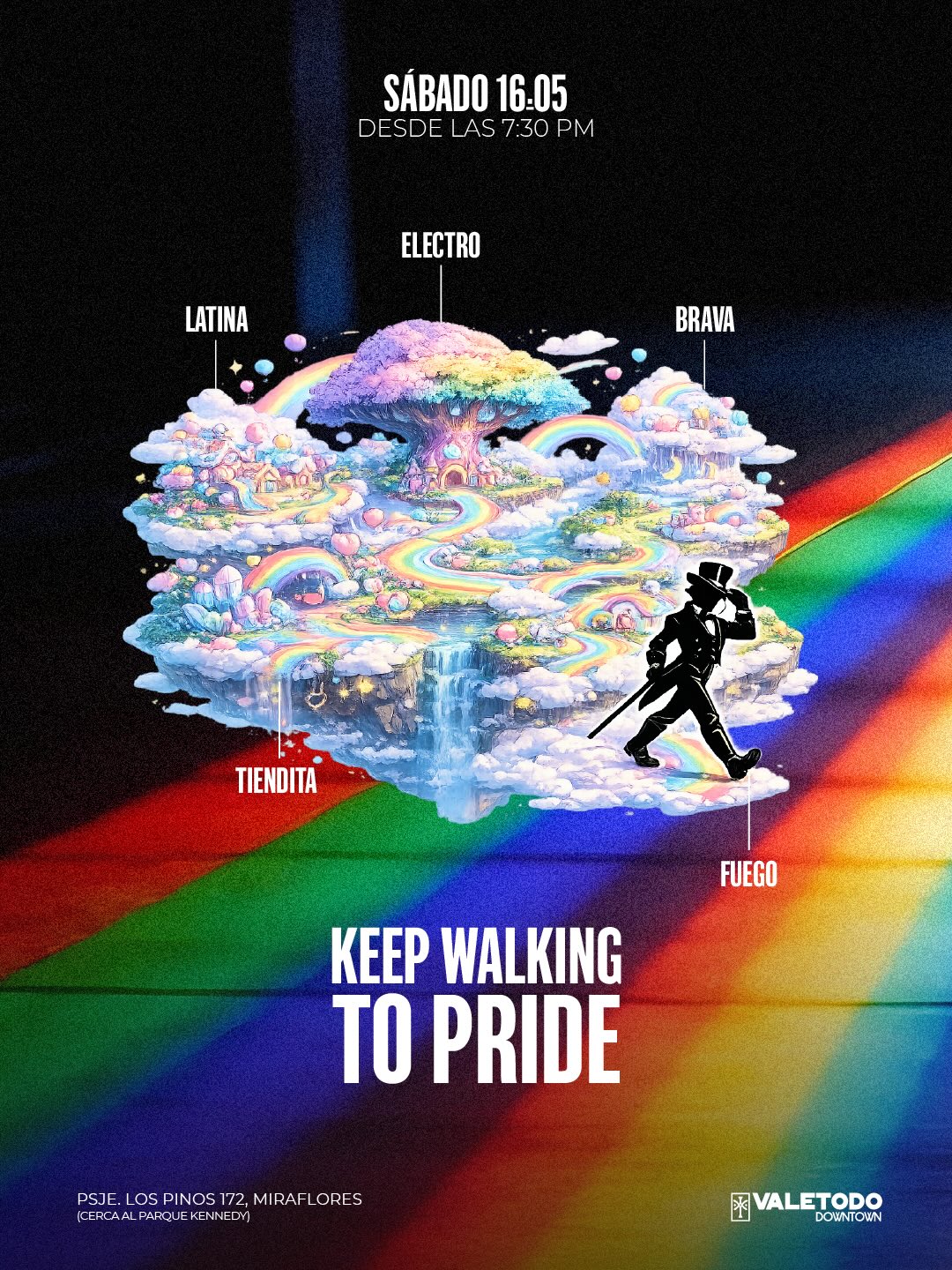 KEEP WALKING TO PRIDE
FANDOM NIGHT @lgaga.peru
Te esperamos desde las 9:00 pm 